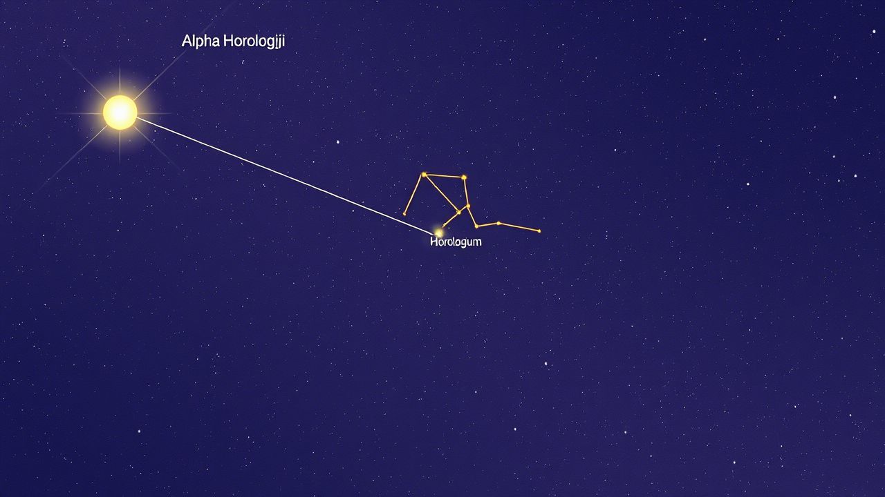 Alpha Horologii