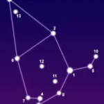 Constelación Cepheus