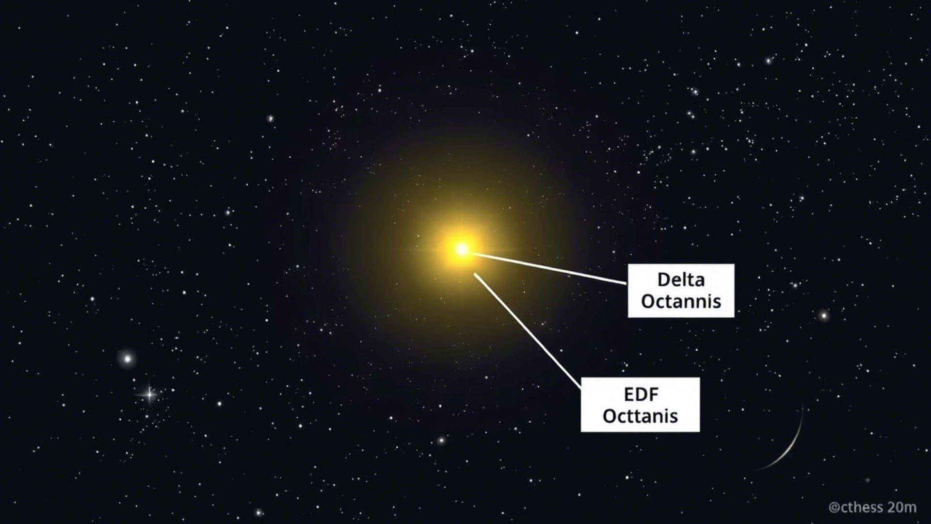 Delta Octantis