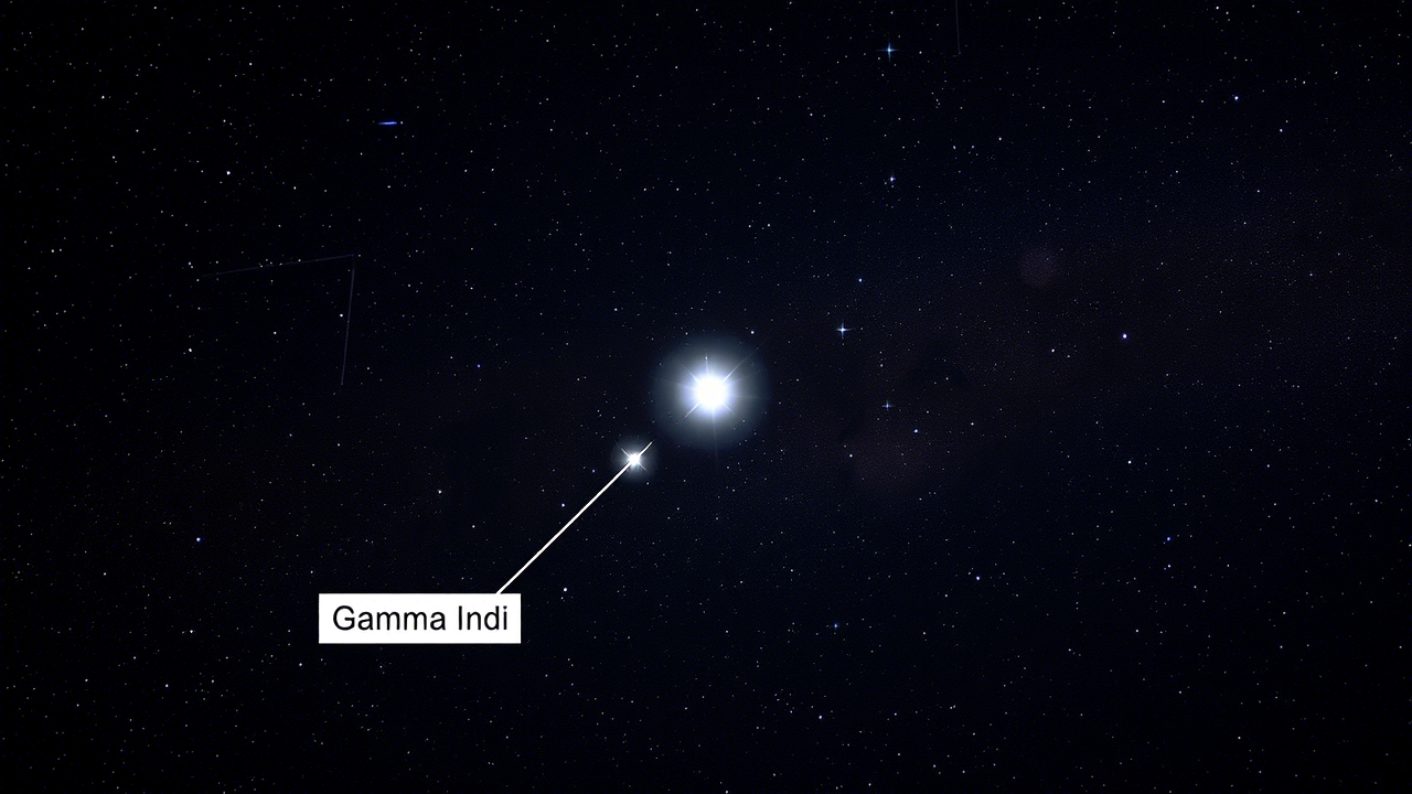Gamma Indi