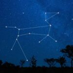 Constelación Canis Major